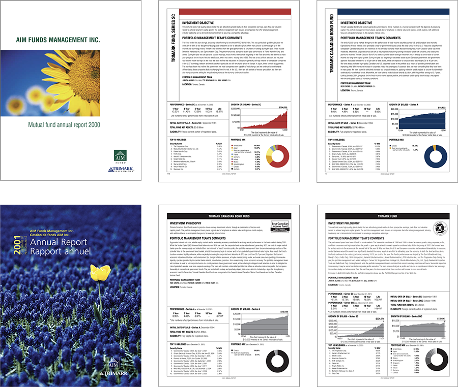 Annual and Semi-annual Reports
